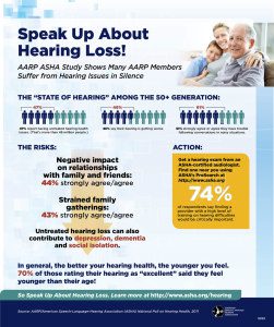 Speak-Up-Infographic